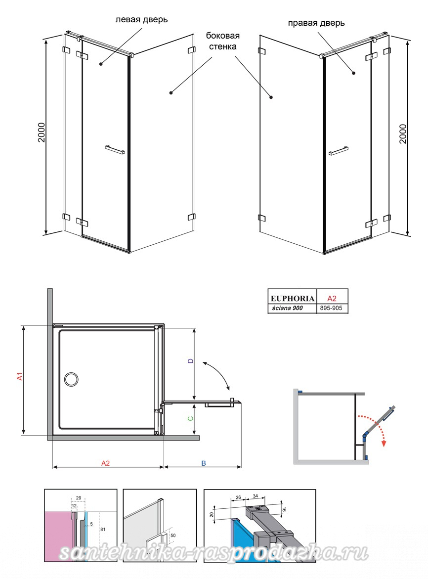 Боковая стенка Radaway Euphoria s1